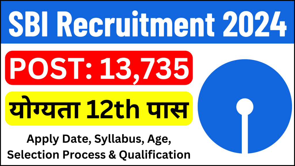 SBI Clerk Recruitment 2024