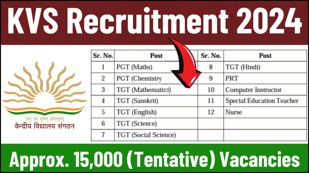 KVS Recruitment