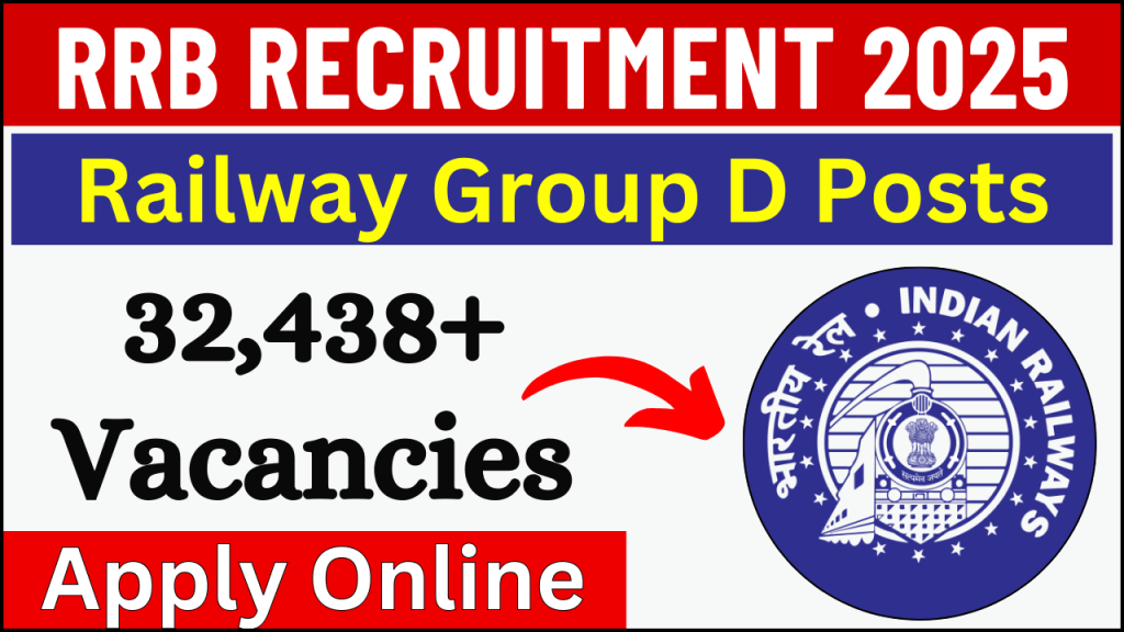 RRB Railway Group D Recruitment 2025