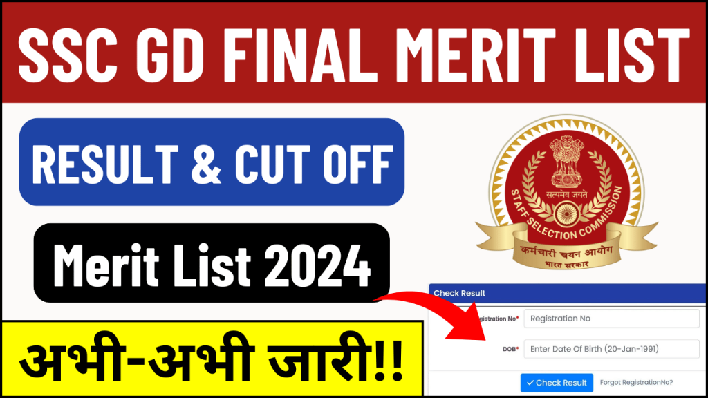 SSC GD Final Merit List 2024